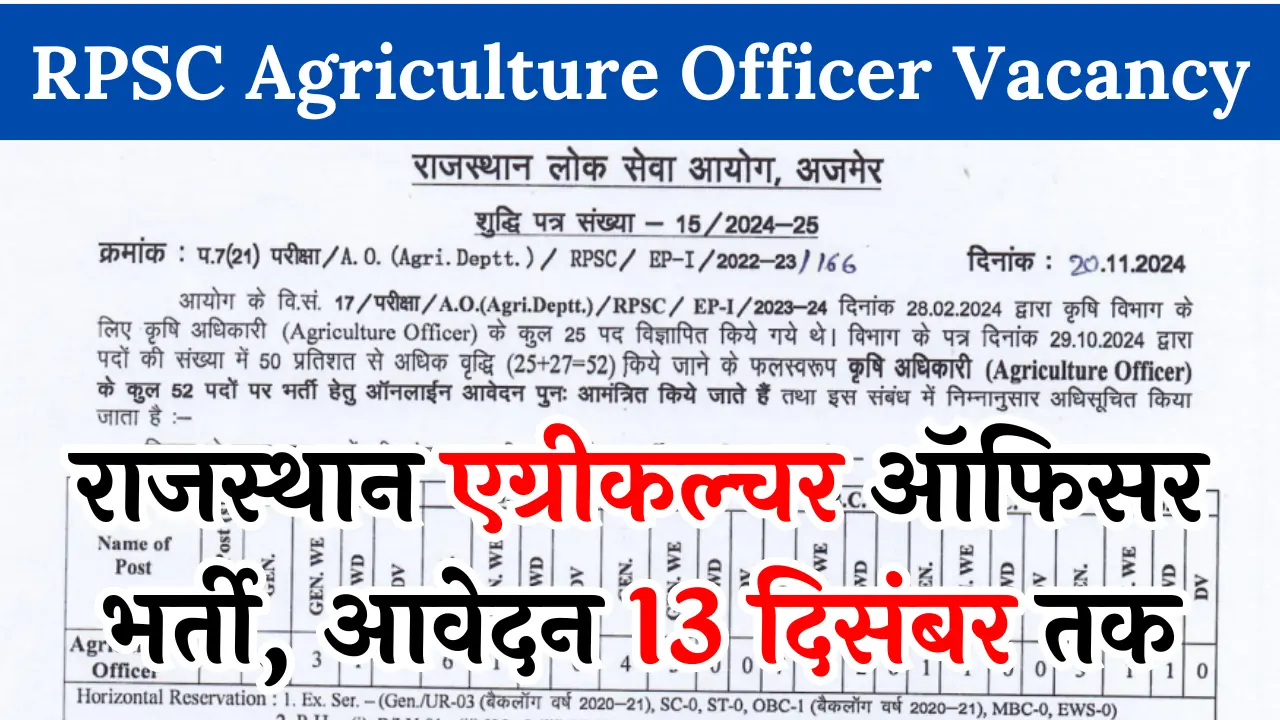 RPSC Agriculture Officer Vacancy 2024